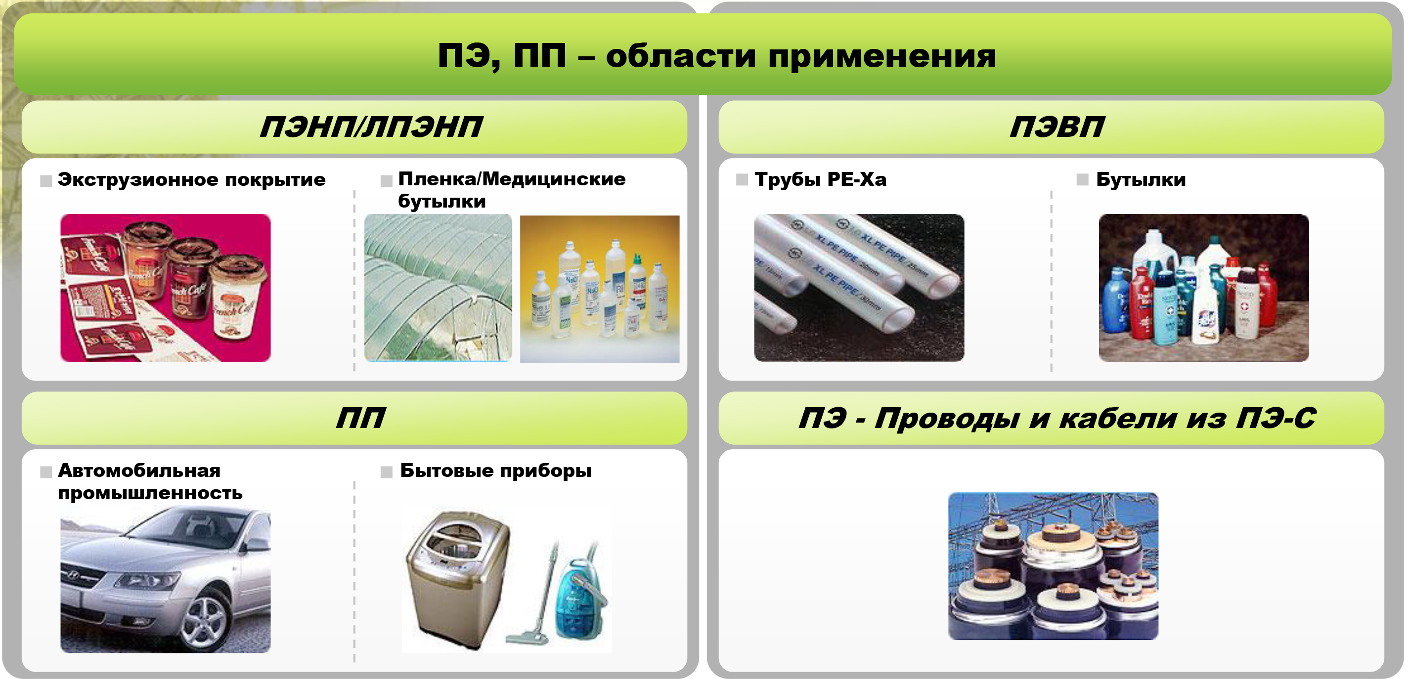 Плотный применение. Полиэтилен высокой плотности применяют для. Полиэтилен низкой плотности. Линейный полиэтилен низкой плотности. Полиэтилен низкой плотности применяют для.